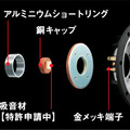 ウーハーの内部構造