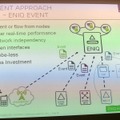 【MWC 2012（Vol.1）】エリクソン、トラフィック制御やVoLTE、3Gの高度化など多数出展