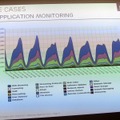 【MWC 2012（Vol.1）】エリクソン、トラフィック制御やVoLTE、3Gの高度化など多数出展