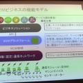 【MWC 2012（Vol.1）】エリクソン、トラフィック制御やVoLTE、3Gの高度化など多数出展