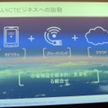 【MWC 2012（Vol.1）】エリクソン、トラフィック制御やVoLTE、3Gの高度化など多数出展