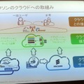 【MWC 2012（Vol.1）】エリクソン、トラフィック制御やVoLTE、3Gの高度化など多数出展