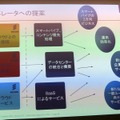 【MWC 2012（Vol.1）】エリクソン、トラフィック制御やVoLTE、3Gの高度化など多数出展