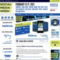 Social Media Week 