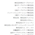 要望書を連名で発表した会社（1/2）