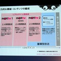 初のスマホ向け放送局「NOTTV」4月開局……どう使う？ どんな番組がある？