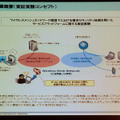 企業ネットワークを地域のワイヤレスネットーワークに利用する今回の実証実験のコンセプト