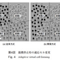 第4図　親機停止時の適応セル変更