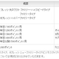「マンスリーポイント」（フレッツ 光ネクスト、Bフレッツの戸建向けサービスを利用の場合）