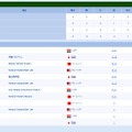 アジア予選グループCの勝敗表＆スケジュール