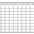 2011年の「民生電子機器国内出荷金額の推移表」（JEITA調べ）