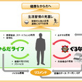 実証サービスのイメージ 