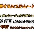 会場での投票による「お客様が投票するシステム」の結果