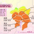 関東の開花予想