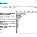 節電に必要な取組