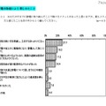 節電の取組により得られたこと