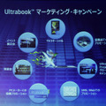 Ultrabookのマーケティングキャンペーンの概要