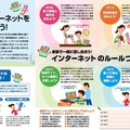 健全なインターネット活用ができる青少年を育てるためのパンフレット（子ども向け）