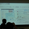 広告プラットフォームとしてのTwitter、その実績と可能性は？