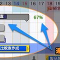 達成率の表示も可能