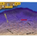 観測ユニットは、水深8000mまで設置可能な耐圧容器に収納される（NIED資料より）