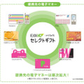 「EJOICA（イージョイカ）セレクトギフト」が提携する電子マネー