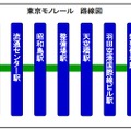 東京モノレール路線図
