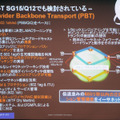 　ノーテルネットワークスは9日、既存のイーサネットワークテクノロジーを通信事業者向けに強化した独自開発の「Provider Bakcbone Transport」（PBT）を開発。この新技術を実装した製品を通信事業者向けに発売するとともに、全世界で本格展開することを発表した。