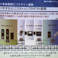 音声通信とデータ通信の両端を、幅広く埋めるラインアッ