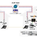 利用イメージ