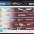 　ノーテルネットワークスは16日、同社が主催する「ノーテル ボイス ユーザー フォーラム 2006」において、ユニファイド・コミュニケーション分野における戦略をマイクロソフトと中心的に行っていくことを発表した。