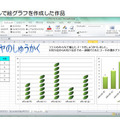 エクセルで絵グラフを作成した作品
