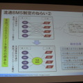 業務プロセスとデータ書式の標準化