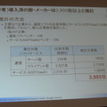 導入済の卸・メーカーは3900社以上と推計されている