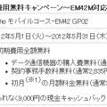 「キャッシュバック&初期費用無料キャンペーン～EM42M対応 Pocket WiFi～」