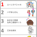 世界の購入スタンプランキング TOP5