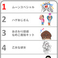 世界の利用スタンプランキング TOP10