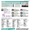 New Education Expo 2012 東京