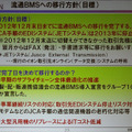 イオンの流通BMS移行方針では2013年にはJCAのシステムを停止する