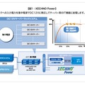 XECHNO Powerの概要