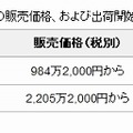 新モデルの販売価格、および出荷開始時期一覧