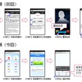 利用開始の手順