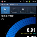 RBB TODAY SPEED TEST画面イメージ