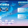 近代科学資料館 日食展特設サイト