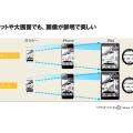 スマートフォンやタブレット端末に最適な電子書籍ビューワ　メディアドゥが提供