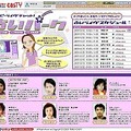 占いもライブチャットでお気軽に〜casTYから「ハッピーライヴチャット！占いパーク」スタート