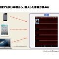 スマートフォンやタブレット端末に最適な電子書籍ビューワ　メディアドゥが提供