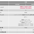 VMware vSphere ESXiサーバ 概要