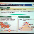 　総務省は5日、2.5GHz帯を利用した広帯域移動無線アクセスシステムの導入に向け、今後の免許方針案等の検討の参考とするための公開カンファレンスとして「BWAカンファレンス」を都内で開催した。