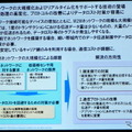 M2Mとビッグデータは自動車業界にどんなインパクトを与えるか